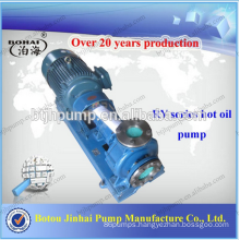 Good selling heat Rotary vane oil pump with High temperature